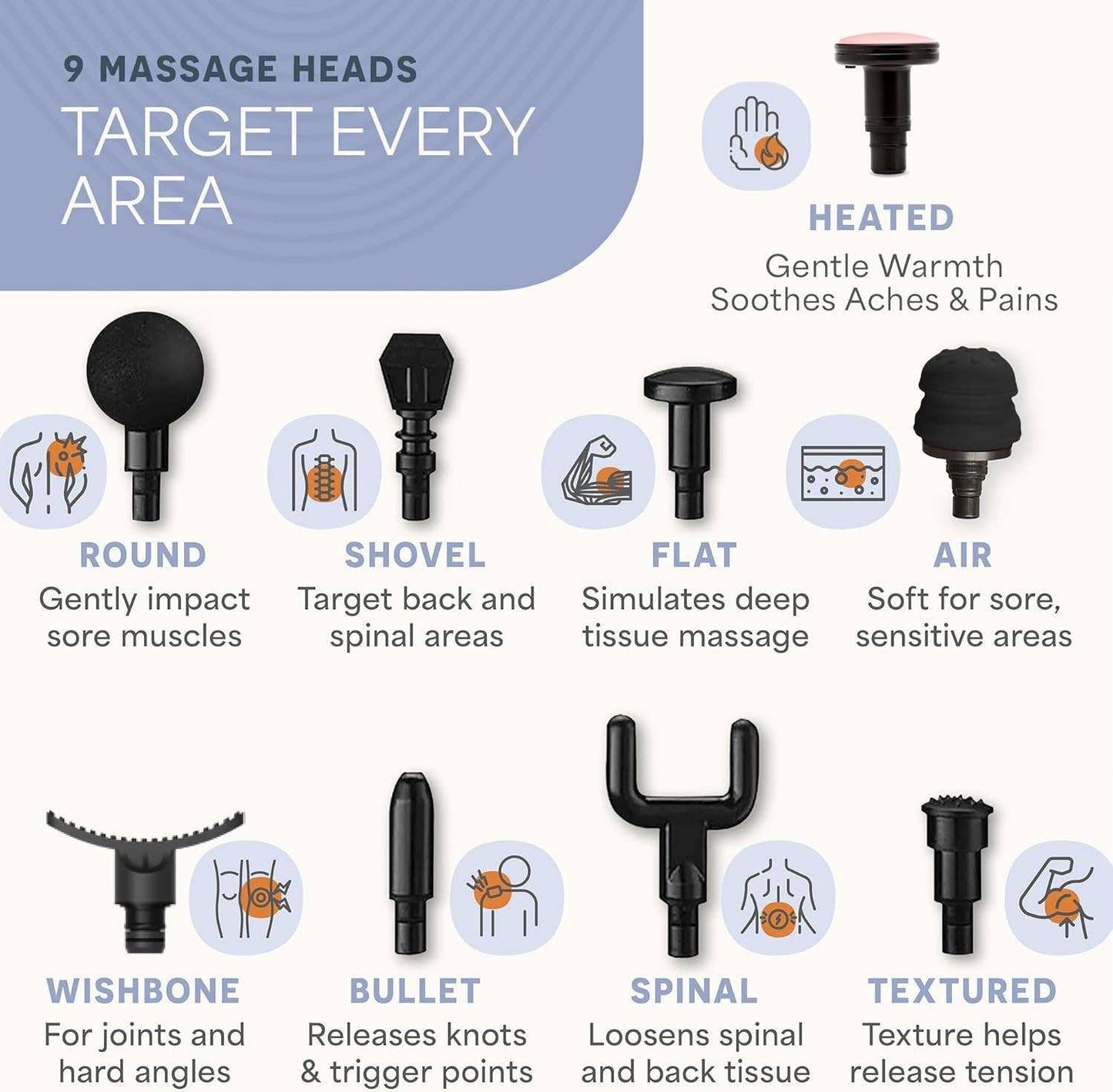 LifePro Sonic Pro Massage Gun – Deep Tissue Percussion Massa