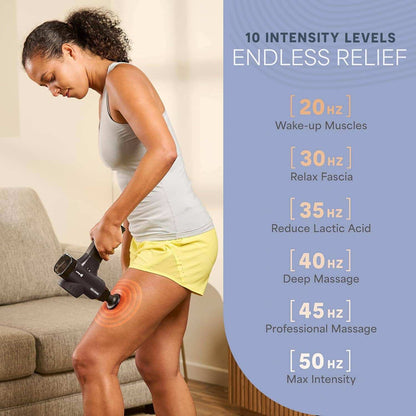 LifePro Sonic Pro Massage Gun – Deep Tissue Percussion Massa